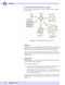 USMLE Step 1 Lecture Notes 2022: 7-Book Set
