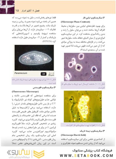 آنالیز ادرار و مدفوع