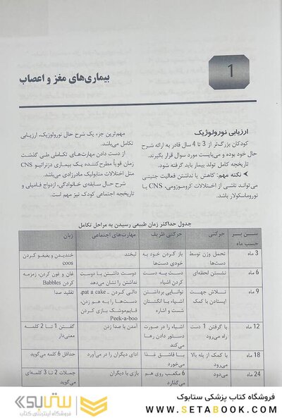 خلاصه بیماری های نلسون 2020 جلد1