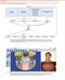 Principles and Biomechanics of Aligner Treatment