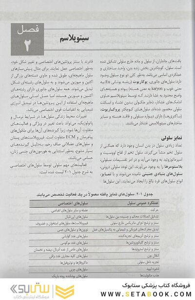 خلاصه بافت شناسی جان کوئیرا