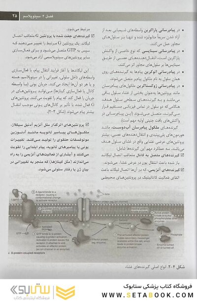 خلاصه بافت شناسی جان کوئیرا