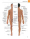 Gray's atlas of anatomy