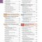 Harrison's Principles of Internal Medicine, Twentieth Edition 20th Edition اصول طب داخلی هاریسون 2018