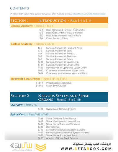 Netter Atlas of Human Anatomy: A Systems Approache