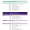 Netter Atlas of Human Anatomy: A Systems Approache
