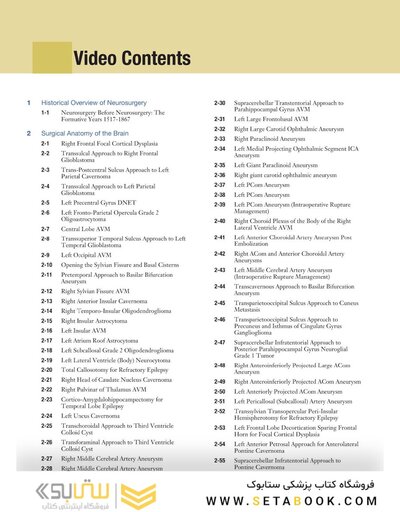 Youmans and Winn Neurological Surgery: 4 - Volume Set 2023