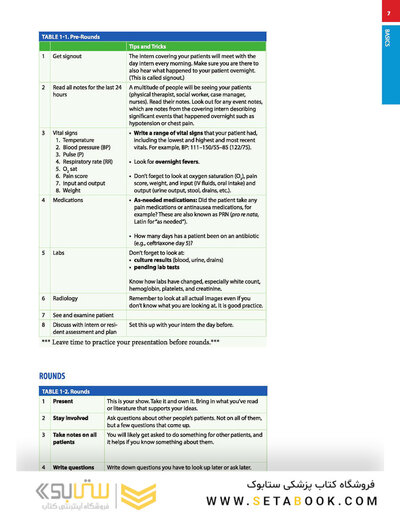 First Aid for the Medicine Clerkship, 4th Edition