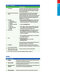 First Aid for the Medicine Clerkship, 4th Edition