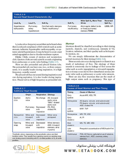Practical Cardiology : Principles and Approaches