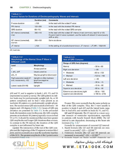 Practical Cardiology : Principles and Approaches