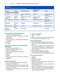 Practical Cardiology : Principles and Approaches