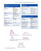 Practical Cardiology : Principles and Approaches
