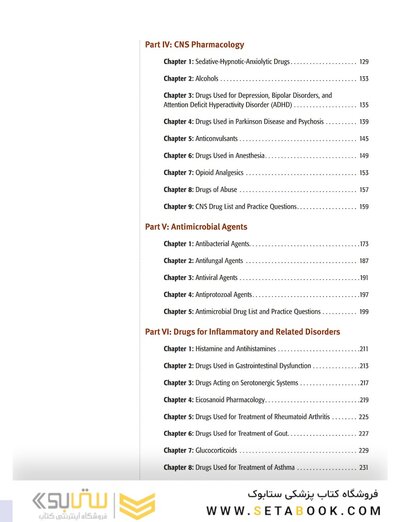 USMLE step 1  Lecture notes 2022:Pharmacology
