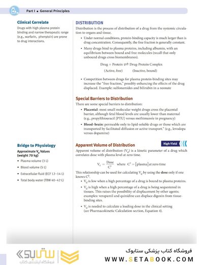 USMLE step 1  Lecture notes 2022:Pharmacology