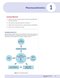 USMLE step 1  Lecture notes 2022:Pharmacology