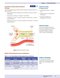 USMLE step 1  Lecture notes 2022:Pharmacology