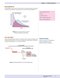 USMLE step 1  Lecture notes 2022:Pharmacology