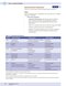 USMLE step 1  Lecture notes 2022:Pharmacology