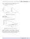 USMLE step 1  Lecture notes 2022:Pharmacology