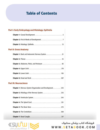 USMLE Step 1 Lecture Notes 2022: Anatomy