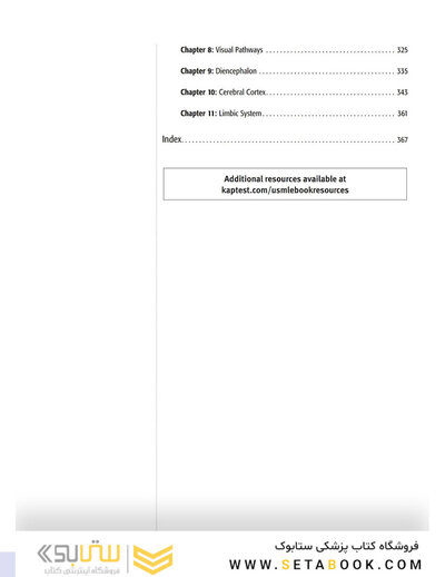 USMLE Step 1 Lecture Notes 2022: Anatomy