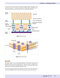 USMLE Step 1 Lecture Notes 2022: Anatomy