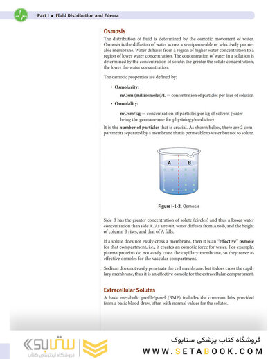 USMLE Step 1 Lecture Notes Lekture Notes 2022:physiology