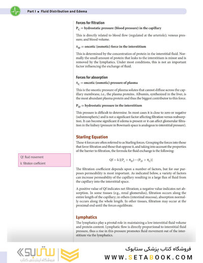 USMLE Step 1 Lecture Notes Lekture Notes 2022:physiology