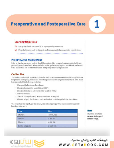 USMLE Step 2 CK Lecture Notes 2022: Surgery