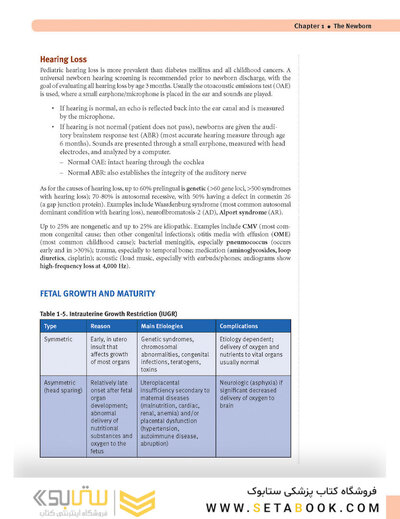 USMLE Step 2 CK Lecture Notes 2022: Pediatrics