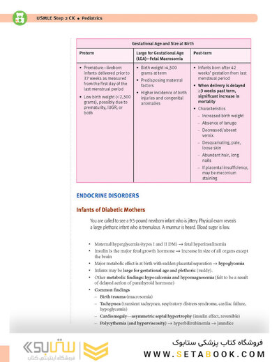 USMLE Step 2 CK Lecture Notes 2022: Pediatrics