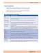USMLE Step 2 CK Lecture Notes 2022: Pediatrics