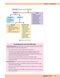 USMLE Step 2 CK Lecture Notes 2022: Pediatrics