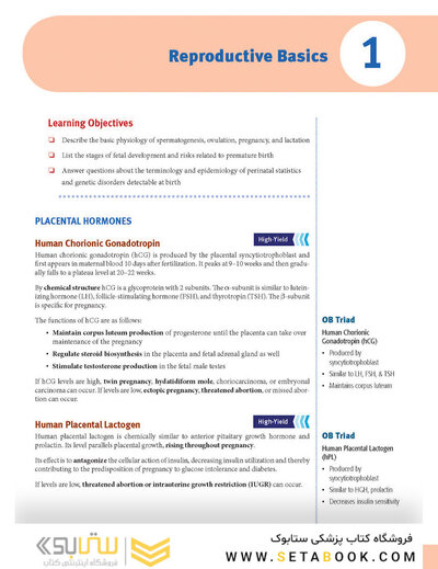 USMLE Step 2 CK Lecture Notes 2022: Obstetrics and Gynecology