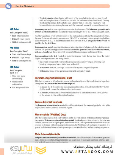 USMLE Step 2 CK Lecture Notes 2022: Obstetrics and Gynecology