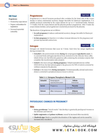 USMLE Step 2 CK Lecture Notes 2022: Obstetrics and Gynecology