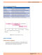 USMLE Step 2 CK Lecture Notes 2022: Obstetrics and Gynecology