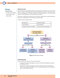 USMLE Step 2 CK Lecture Notes 2022: Obstetrics and Gynecology