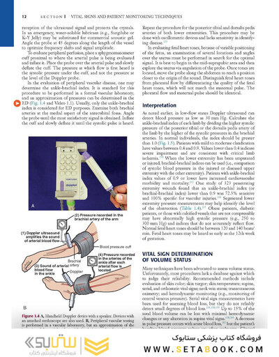 Roberts and Hedges’ Clinical Procedures in Emergency Medicine and Acute Care 2018 روشهای بالینی رابرتز و هجز در پزشکی فوری و مراقبت حاد