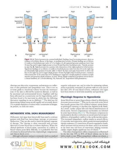 Roberts and Hedges’ Clinical Procedures in Emergency Medicine and Acute Care 2018 روشهای بالینی رابرتز و هجز در پزشکی فوری و مراقبت حاد