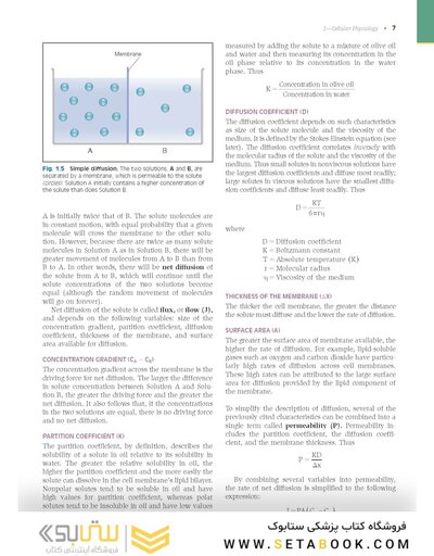Costanzo Physiology 2022