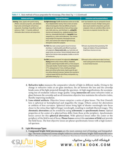 Histology and Cell Biology: Examination and Board Review, Sixth Edition