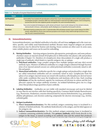 Histology and Cell Biology: Examination and Board Review, Sixth Edition