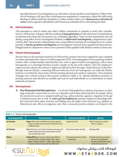 Histology and Cell Biology: Examination and Board Review, Sixth Edition