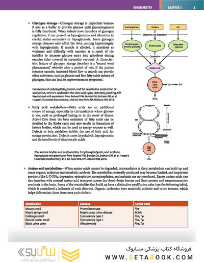 First Aid Clinical Pattern Recognition for the USMLE Step 1