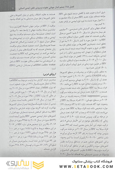 سندرم نقص ایمنی اکتسابی AIDS  مندل 2020