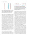 Molecular Biology 5th Edition 2012