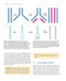 Molecular Biology 5th Edition 2012