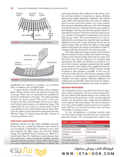 Computed Tomography for Technologists: A Comprehensive Text 2nd Edicion